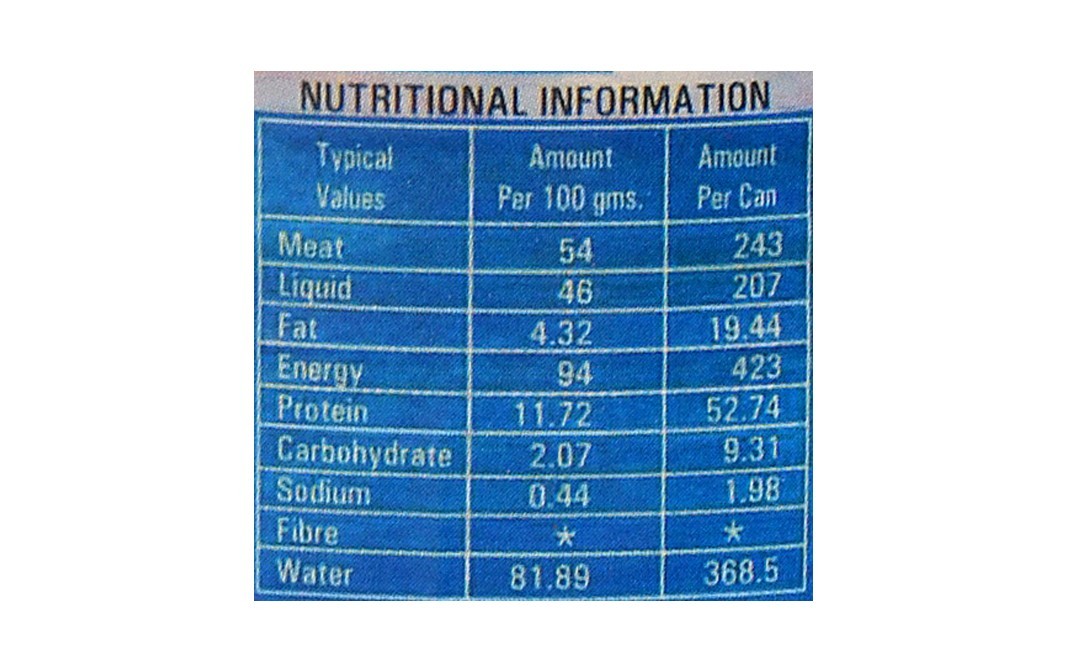 Nutri Fish Mackerel In Oil    Tin  425 grams